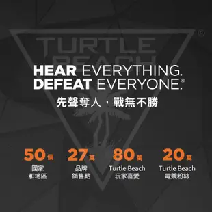 Turtle Beach Stealth Pro 無線降噪電競耳機麥克風｜王者降臨 主宰勝局