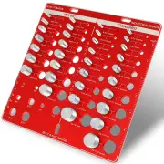 34 Nut and Bolt Thread Checker Bolt Size and Thread Identifier Gauge Standard and Metric Bolt and Nut Gauge with Inch an
