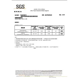 怡悅 抗菌靜電空氣濾網 適用 3M 小米 SHARP Honeywell 空氣清淨機 除濕機 冷氣機 單卷賣場