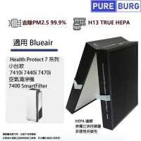 在飛比找博客來優惠-Blueair適用7410i 7440i 7470i小台款7