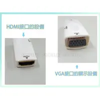 在飛比找蝦皮購物優惠-[沐印國際] 附發票 HDMI母轉VGA母轉接頭 HDMI 