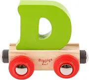 Rail Name Letter D (Green)