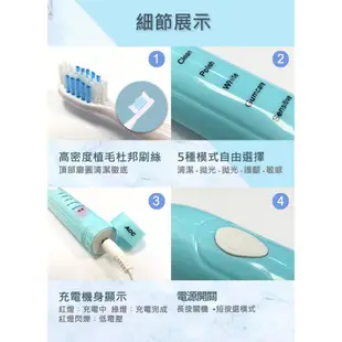 AOC艾德蒙五段式深度清潔電動牙刷/附贈4個刷頭-粉紅色(S0073-P)