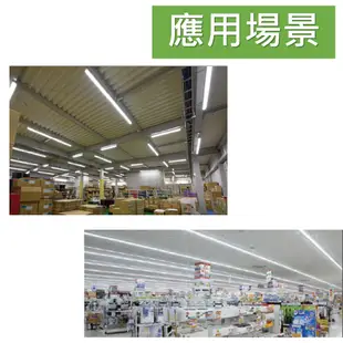 ✨特力屋便利商店同款✨台灣品牌 一體式T8燈管LED 40W日光燈 輕鋼架 一體式中東燈具 防潮燈 吸頂燈 直付型中東燈