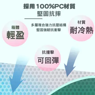 Nuport萌象 20吋 24吋 28吋行李箱 雙層防爆拉鍊 前開式可擴充 輕盈可回彈耐冷熱PC材質 新商務變革