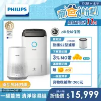 在飛比找momo購物網優惠-【Philips飛利浦】奈米級空氣清淨機★適用9坪(AC08