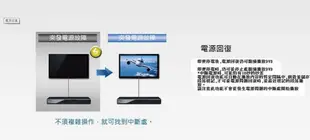 已改全區【Panasonic國際牌】高畫質HDMI DVD播放機 DVD-S700 (7.8折)