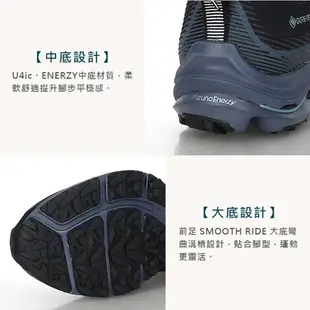 MIZUNO WAVE RIDER GTXSW 男慢跑鞋-4E(免運 美津濃 寬楦「J1GC228001」≡排汗專家≡