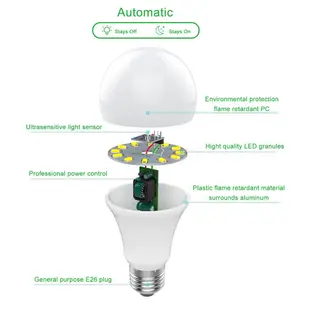 9w E26智能光傳感器LED燈泡內置光感檢測