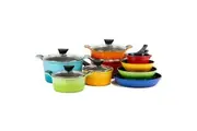 Neoflam Induction set 9pc
