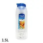 金便宜批發 樂扣樂扣 PET水壺 1.5L 藍蓋 : LOCK&LOCK HAP731 特惠中