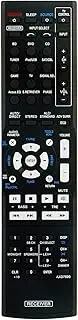 Allimity AXD7690 Remote Replacement for Pioneer AV Receiver HTP-072 VSX-324-K-P VSX-523 VSX-523-K VSX-524 VSX-524-K VSX-5231 VSX-300 VSX-424-K VSX-329-K VSX-423-K VSX-423-S VSX-323-K VSX-421-K