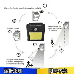 防水48 LED太陽能運動傳感器花園壁燈 戶外花園庭院燈 家用智能人體感應壁燈 防水太陽能路燈 感應燈