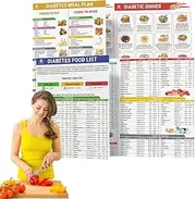 FmtwPhn 2 Pack Food List, Diabetic Food Chart, Food Chart and Meal Planner for Diabetics, Low Carb Food List Printable