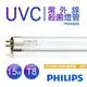 全館免運！【飛利浦PHILIPS】UVC紫外線殺菌15W燈管 TUV G13 T8 波蘭製 PH040005