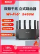 H3C新華三NX54旗艦版無線WIFI6路由器家用電競全千兆高速AX5400m網絡全屋覆蓋mesh大戶型宿舍雙頻5G