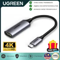 在飛比找蝦皮購物優惠-Ugreen USB C 轉 HDMI 適配器電纜 4K 6