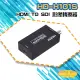 【CHANG YUN 昌運】HD-H101S HDMI TO SDI 影像轉換器 HDMI轉SDI訊號