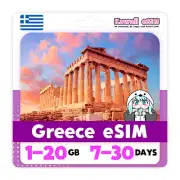 Greece eSIM