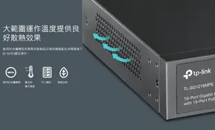 TP-LINK SafeStream Gigabit 多WAN VPN路由器 TL-R605 ER605