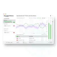 在飛比找蝦皮商城優惠-Sonarworks / SoundID Reference