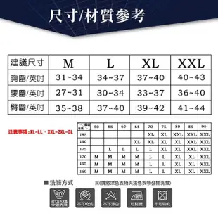 【BVD】3件組親膚透氣彈力棉三片式平口褲(尺寸M-3L/三色可選)