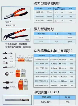 ㊣宇慶S舖五金㊣ BAHCO 魚牌 強力型幫浦鉗 8224其他規格歡迎洽詢