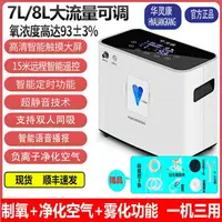 在飛比找樂天市場購物網優惠-家用製氧機110V臺灣美國日本加拿大家庭吸氧機靜音小型氧氣機