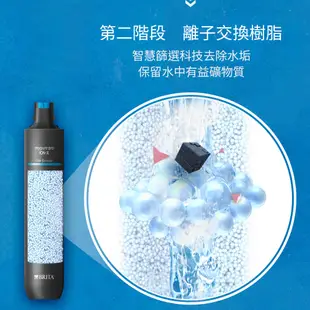 【麗水生活】BRITA mypure Pro X6 四階段超微濾專業級淨水系統 搭配原廠專屬淨水龍頭 (10折)