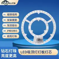 在飛比找蝦皮購物優惠-LED 吸頂燈 LED燈芯燈屋圓形環形led磁吸燈芯led燈