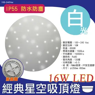 超取限1【寶島之光】GLD-S16經典星空16W LED吸頂燈-白光(全電壓 防塵IP55防水 防鏽 (3.4折)