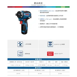 BOSCH 博世 12V 鋰電免碳刷六角夾頭電鑽/起子機 GSR 12V-35 HX (單機)