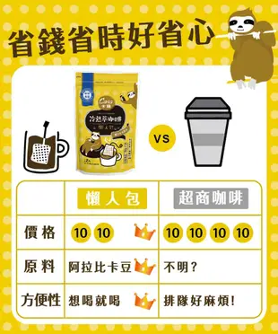 【Casa 卡薩】冷熱萃浸泡式咖啡懶人包(12g*12包/袋) (5折)