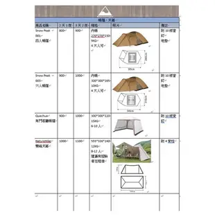 【租帳蓬 3天2夜 1000元】台中露營 露營裝備 帳篷租借 出租snow peak SDE-003 6人帳篷