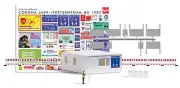 Busch 1987 HO/OO Gauge Vaccination Centre Kit