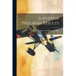 SURVEYOR PROGRAM RESULTS