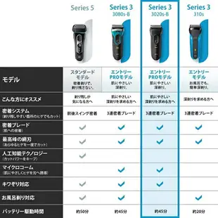 【日本代購】BRAUN 博朗 3刀頭電動刮鬍刀 3020s