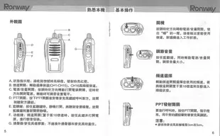 9成新 RONWAY 隆威 F-25 原廠 無線電 對講機 1組(對講器全套+充電座)只要200元 2組只要350元