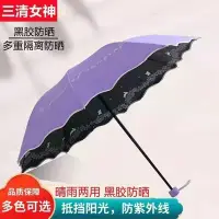 在飛比找Yahoo!奇摩拍賣優惠-太陽傘遮陽小黑傘防曬防曬 雨傘女晴雨兩用雙層黑膠傘