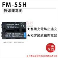 在飛比找蝦皮購物優惠-捷華@樂華 FOR Sony FM-55H(FM-50) 相