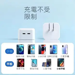 iPhone15 快速充電器 ipad雙TypeC快充 40W iPhone15快充USB-C充電器 (5折)