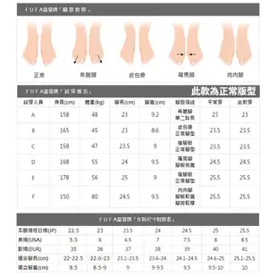 【富發牌FUFA】草莓奶茶貝殼頭休閒鞋 1CP52 帆布鞋 休閒鞋 運動休閒鞋 奶茶色帆布鞋 休閒鞋帆布鞋 帆布鞋