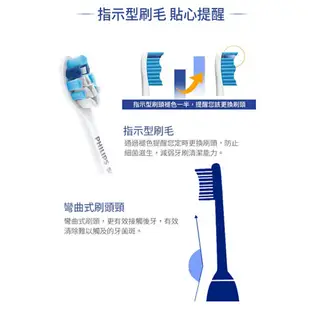 飛利浦 潔淨音波電動牙刷 (HX6511)買一送一 贈西歐科技 潘朵拉盒子 VR 3D眼鏡 贈送搖桿 CME-VR100