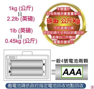 日象 電子體重計-星夜寒梅 ZOW-8310R-15 (7.3折)