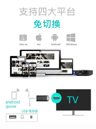 FLYone M7+ 鋅合金版 Miracast 無線雙核心影音傳輸器 iOS/Android (6.1折)