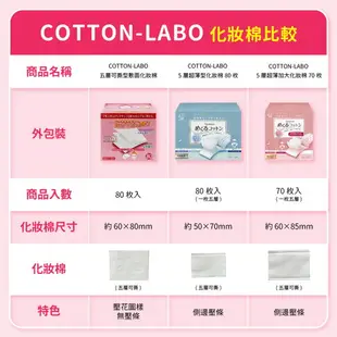 Cotton-Labo化妝棉 丸三SELENA5層可撕敷面80枚/5層超薄型80枚/5層超薄加大70枚/丸三純棉洗臉巾