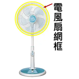 現貨 14吋電風扇網框 SK-FC14DR SK-FL14T 聲寶 電風扇外框 電風扇外圈 原廠材料  【皓聲電器】