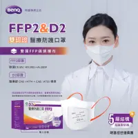 在飛比找蝦皮購物優惠-【BenQ明基】FFP2醫療口罩 台灣製 歐盟CE認證 歐規