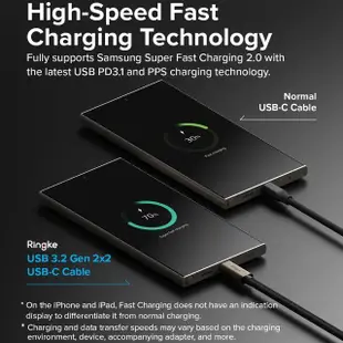 【Ringke】USB 3.2 Gen 2x2 USB-C Type-C to Type-C 20Gbps PD3.1 240W Cable 快充數據傳輸充電編織線 2M