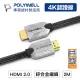 (現貨) 寶利威爾 HDMI線 2.0 Premium 認證線 發燒線 2米 4K60 HDMI POLYWELL